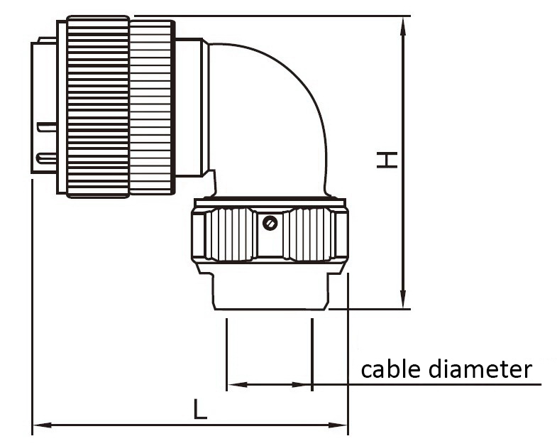 Weipu WF Connector